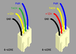 pc fan wiring – rojtberg.net