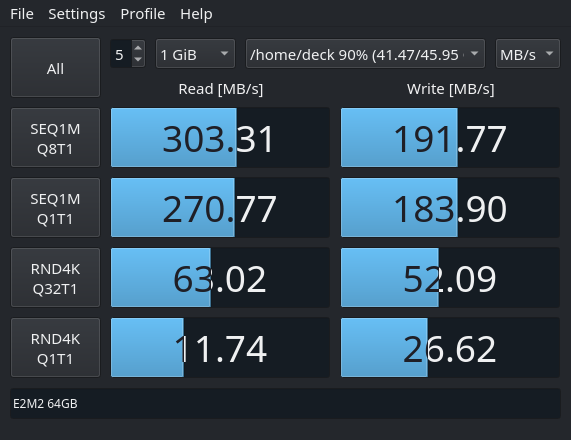 Steam Deck SSD Upgrade – rojtberg.net